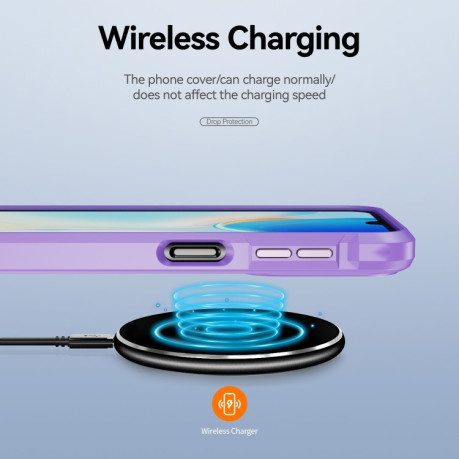 Противоударный чехол Soft Clear для Samsung Galaxy A14 5G - фиолетовый