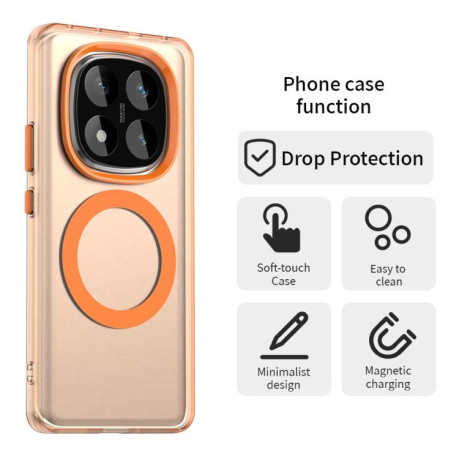 Протиударний чохол MagSafe Holder PC Hybrid для Xiaomi Redmi Note 14 Pro 5G/Poco X7 - помаранчевий
