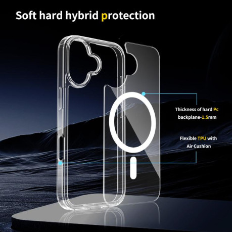 Акриловий протиударний чохол Magsafe Scratchproof Acrylic TPU для iPhone 17 - прозорий