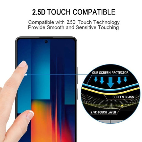 Захисне скло 9H HD 3D Curved Edge (Full Glue) для Xiaomi Poco M6 Pro 4G - чорне