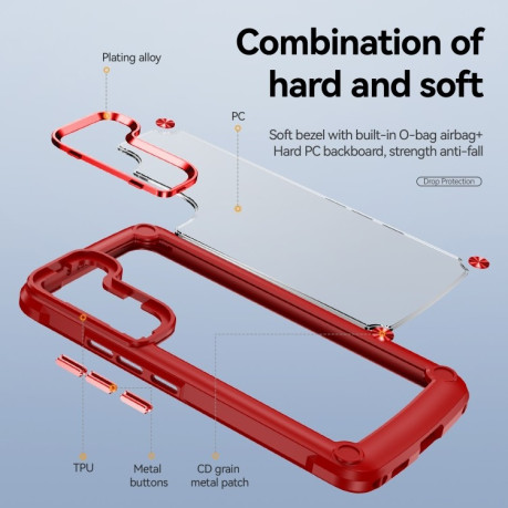 Протиударний чохол Soft Clear для Samsung Galaxy S23+Plus 5G - червоний