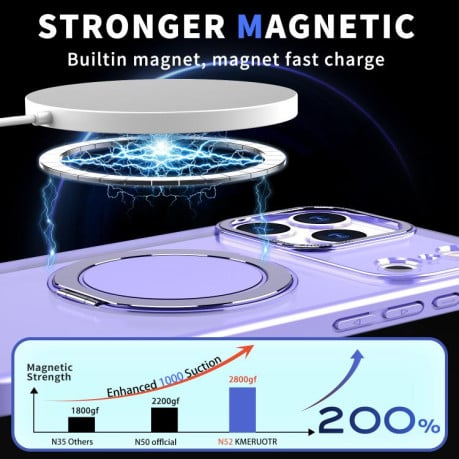 Чехол Kalebol с подставкой 360 и MagSafe на iPhone 17 Pro - фиолетовый