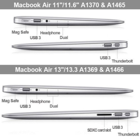 Чохол Frosted Case Red для Macbook Air 11.6