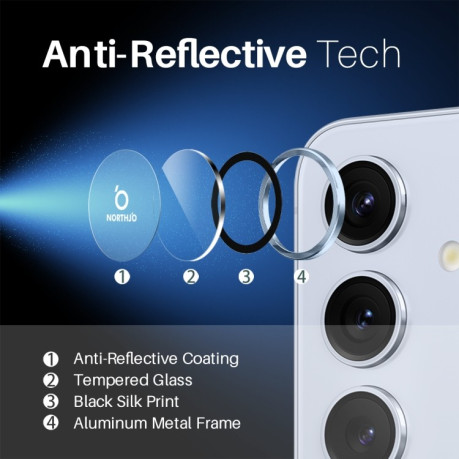 Захисне скло NORTHJO Glitter Camera Lens Protector Tempered Glass Metal Ring для Samsung Galaxy S25 5G - синє