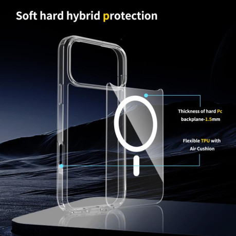 Акриловый противоударный чехол Magsafe Scratchproof Acrylic TPU для iPhone 17 Pro Max - прозрачный