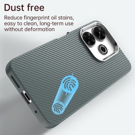 Ударозащитный чехол HMC Carbon Fiber Series IMD на Xiaomi Poco M6 4G - серый