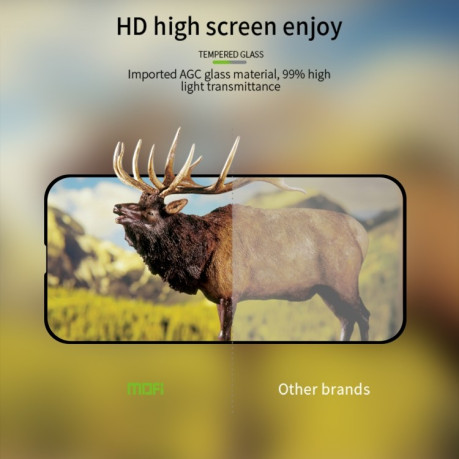 Захисне скло MOFI 9H 3D Full Screen для iPhone 16 - чорне