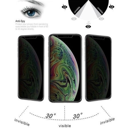 Защитное стекло 9H Surface Privacy для iPhone XS Max