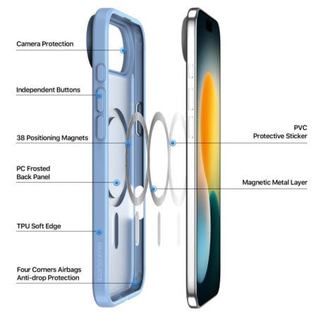 Чохол DUX DUCIS Yind Series із MagSafe гібрид на iPhone Air - блакитний