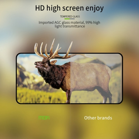 Защитное стекло MOFI 9H 3D Full Screen на Xiaomi Redmi 13C/Poco C65 - черное