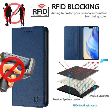 Чехол-книжка RC01 Dual-Folded Magnetic Suction RFID Leather на iPhone 16e - синий