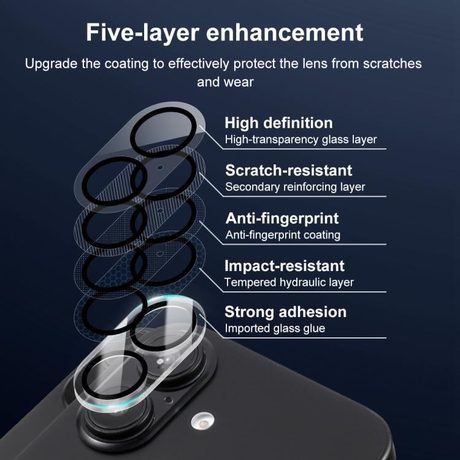 Загартоване захисне скло Xdcase на камеру для iPhone 17