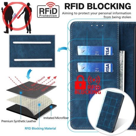 Чехол-книжка RFID Anti-theft Brush для Realme 9i/OPPO A76/A96 - синий