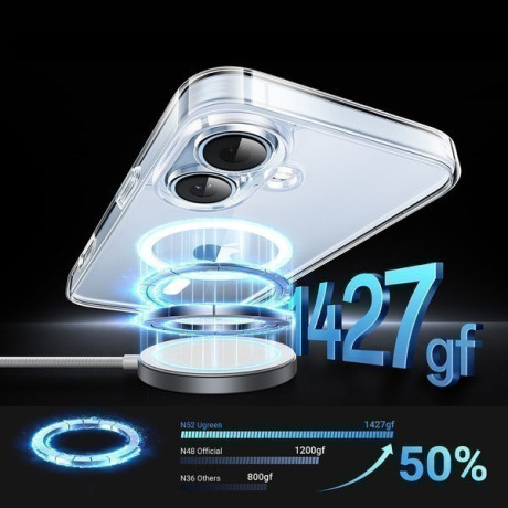 Оригинальный чехол Ugreen Classy Clear (MagSafe) для iPhone 16  - Transparent
