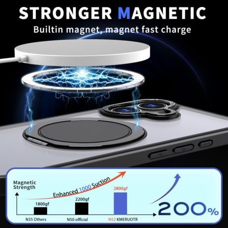 Чехол Kalebol с подставкой 360 и MagSafe на iPhone 17 - черный
