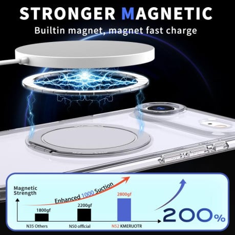 Чохол Kalebol з підставкою 360 та MagSafe на iPhone Air - прозорий