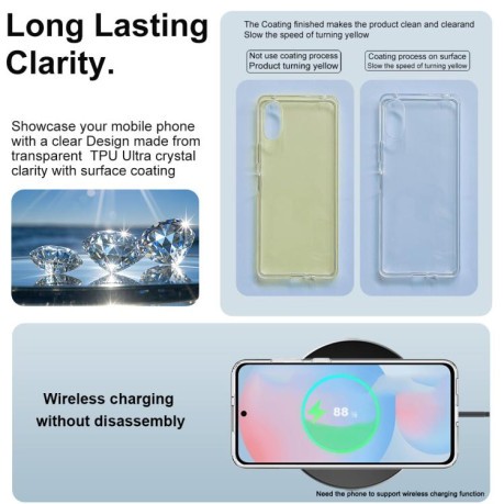 Силиконовый прозрачный чехол IMAK UX-5 Series на Samsung Galaxy S25 FE 5G