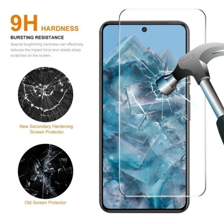 Захисне Скло ENKAY Hat-prince 0 26mm 9H 2 5D для Google Pixel 8 Pro