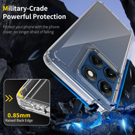 Акриловий протиударний чехол HMC для Motorola Edge 60 - прозорий