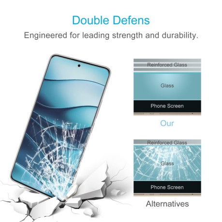 Защитное стекло 0.26mm 9H 2.5D на Xiaomi Redmi Note 14 4G/5G