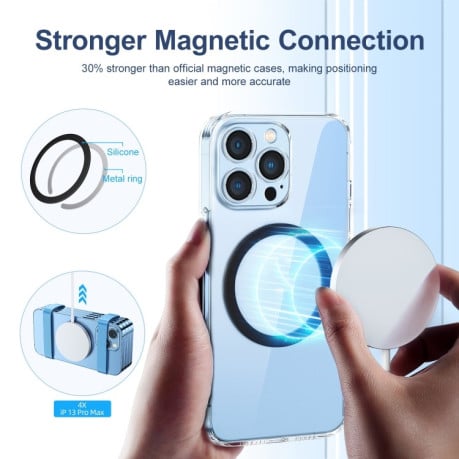 Самоклекий магнит JOYROOM JR-Mag-M3 2 PCS MagSafe Magnetic Iron Sheet Sticker-синий