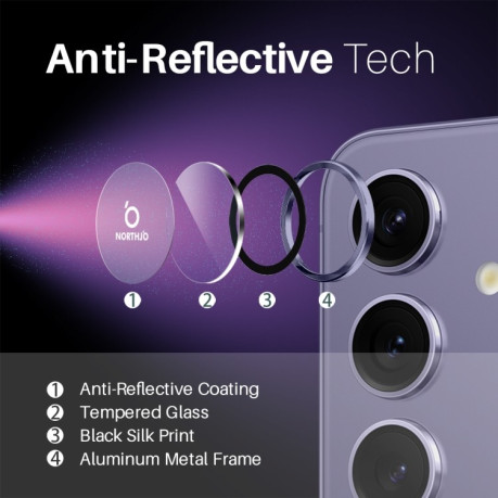 Захисне скло NORTHJO Glitter Camera Lens Protector Tempered Glass Metal Ring для Samsung Galaxy S25+ 5G - фіолетове