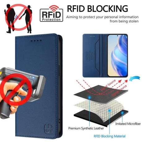 Чохол-книжка RC01 Dual-Folded Magnetic Suction RFID Leather на Xiaomi Poco M7 Pro 5G - синій