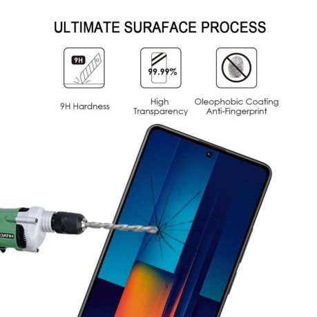 Захисне скло 9H HD 3D Curved Edge (Full Glue) для Xiaomi Poco M6 Pro 4G - чорне
