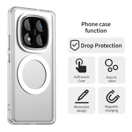 Протиударний чохол Candy Magsafe PC Hybrid TPU для Redmi Note 14 Pro 4G - білий