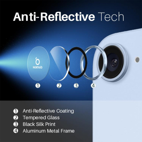 Защитное стекло NORTHJO Glitter Camera Lens Protector Tempered Glass Metal Ring на iPhone 16e - синее