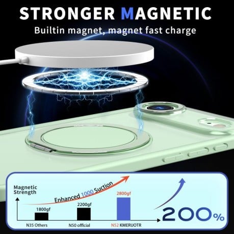 Чохол Kalebol з підставкою 360 та MagSafe на iPhone Air - зелений