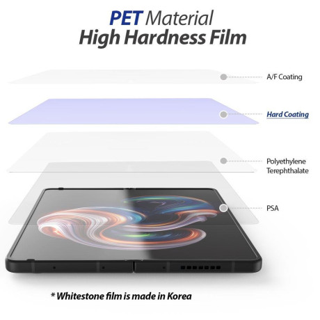 Защитная пленка PREMIUM GEN FILM на Samsung Galaxy Fold 4