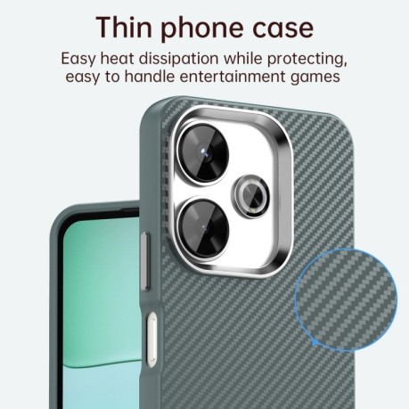 Ударозащитный чехол HMC Carbon Fiber Series IMD на Xiaomi Poco M6 4G - серый