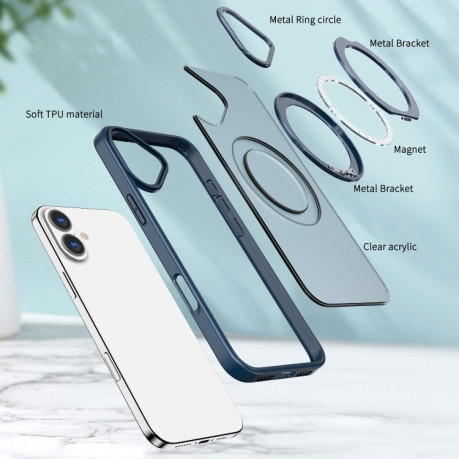 Противоударный чехол Wing Series MagSafe Magnetic Ring Holder для  iPhone 16 Plus - синий