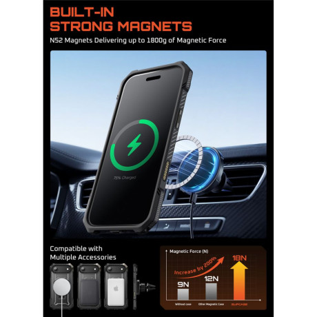 Оригинальный чехол Supcase UB Grip Mag с MagSafe на iPhone Air - Black
