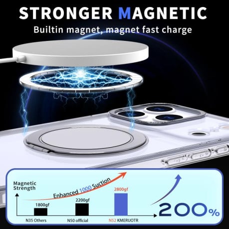 Чехол Kalebol с подставкой 360 и MagSafe на iPhone 17 Pro - прозрачный