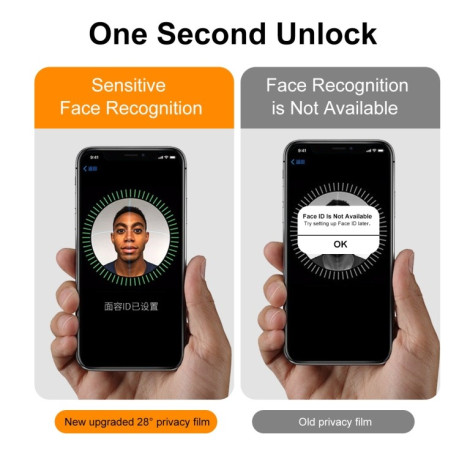 Комплект захисних стекол ENKAY 28 Degree Privacy Screen для iPhone 15