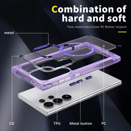 Протиударний чохол Skin Feel TPU + PC MagSafe Magnetic для Samsung Galaxy S25 Ultra 5G - прозоро-фіолетовий