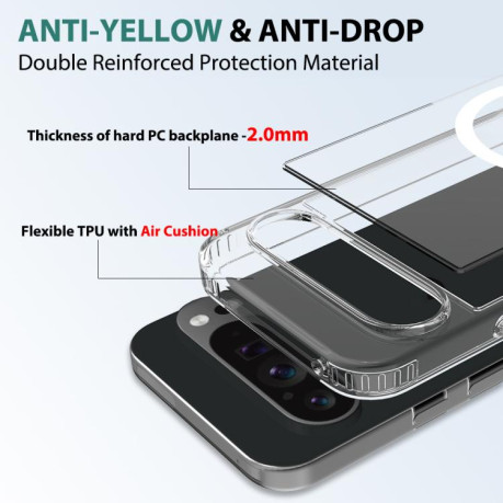 Протиударний чохол Skin Feel TPU + PC MagSafe Magnetic для Google Pixel 9 Pro XL - прозорий