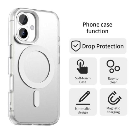 Противоударный чехол Candy Magsafe PC Hybrid TPU для iPhone 17 - белый