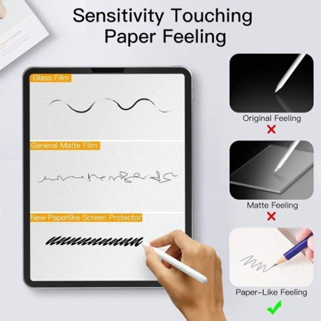 Защитная матовая пленка Matte Paperfeel Screen Protector для iPad Pro 13 2024