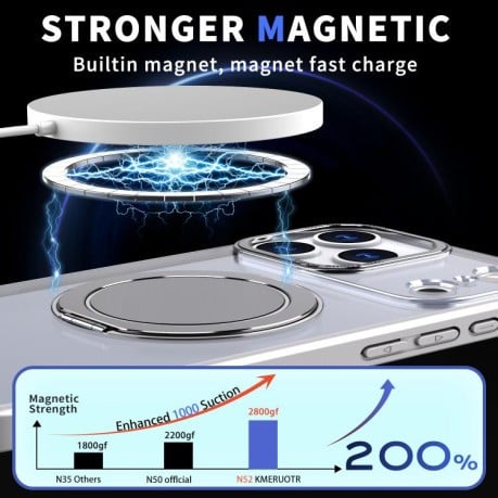 Чехол Kalebol с подставкой 360 и MagSafe на iPhone 17 Pro - серый