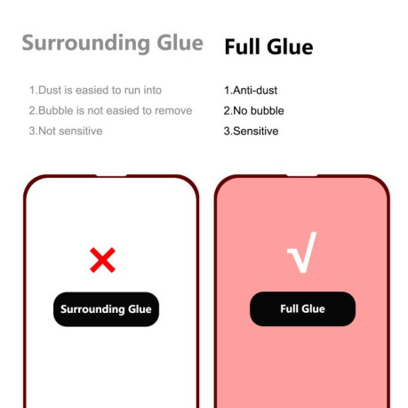 Защитное Стекло ENKAY Full Glue High Aluminum-silicon для iPhone 16e