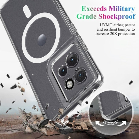 Чохол Clear Case MagSafe Simple Magnetiс для Motorola Edge 50 Neo - прозорий
