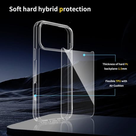 Прозрачный акриловый чехол HMC на iPhone 17 Pro Max