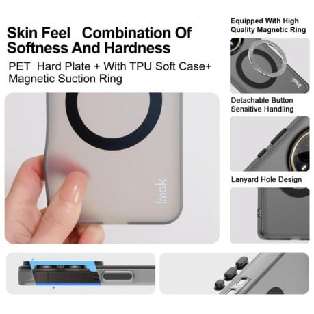 Чехол IMAK Chocolate Series с MagSafe на Samsung Galaxy A07 4G - черный