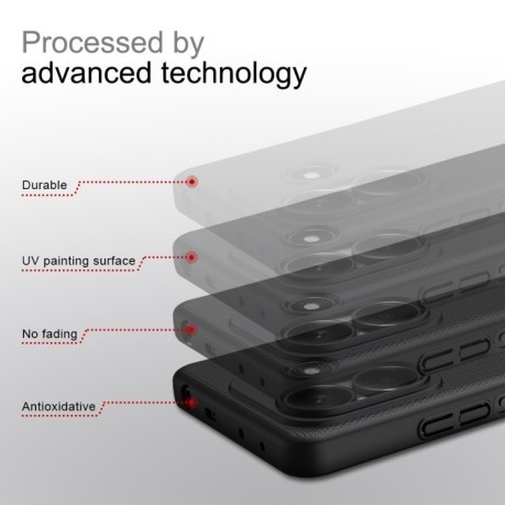 Чохол NILLKIN Frosted PC на Xiaomi Redmi Note 14 5G - синій