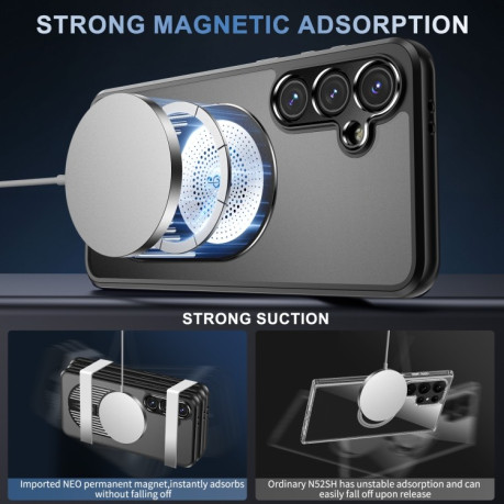 Протиударний чохол Heat Dissipation Aromatherapy MagSafe Holder для Samsung Galaxy S24 FE 5G - чорний