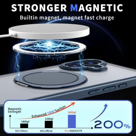 Чехол Kalebol с подставкой 360 и MagSafe на iPhone 17 - синий