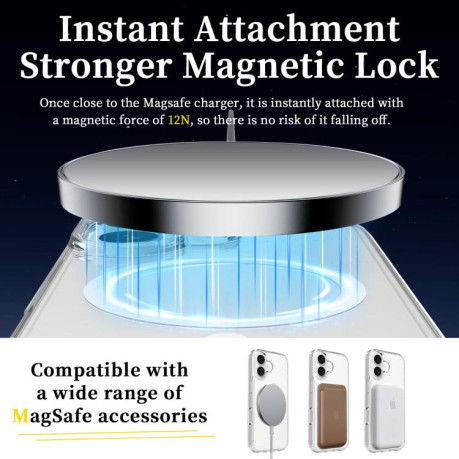 Акриловий протиударний чохол Magsafe Scratchproof Acrylic TPU для iPhone 17 - прозорий